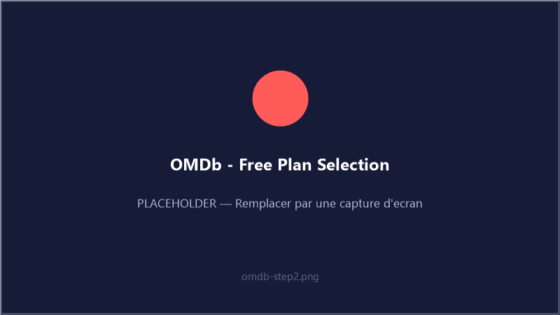 Sélection du plan gratuit OMDb